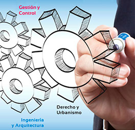 Gestión integral de proyectos. Project management & monitoring
